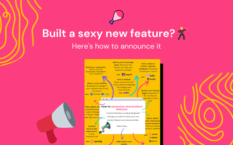 Built a sexy new feature? 🕺🏻 Yeah you're going to need to announce that