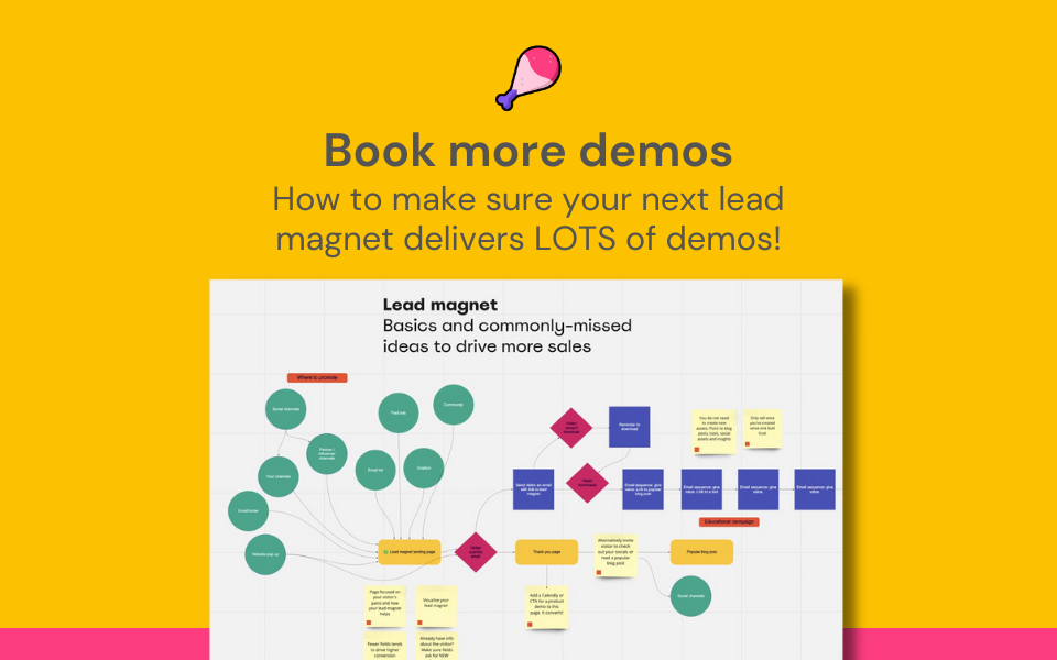 How to book more demos and sales from your lead magnet [5 things you're missing]