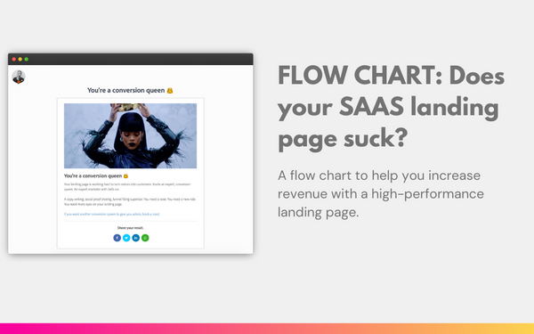 [Flow Chart] does your landing page suck? 🤮